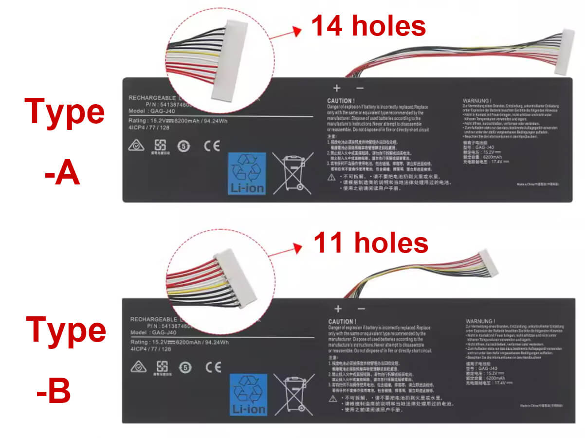 compatibile con 541387460002 GIGABYTE