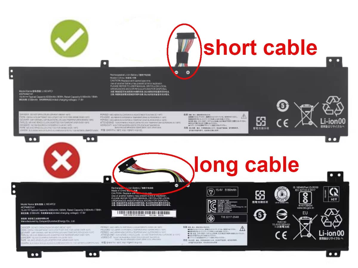 compatibile con L19C4PC0 LENOVO