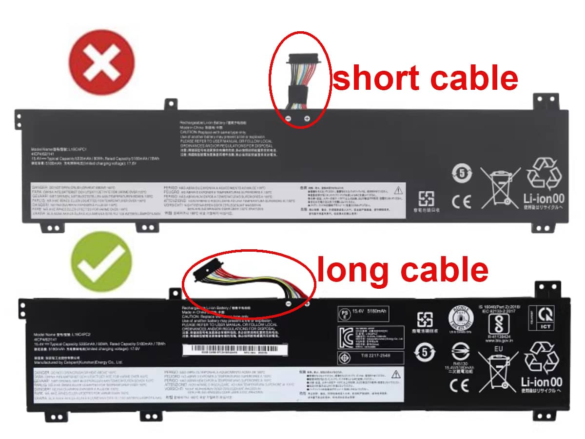 compatibile con L19C4PC2 LENOVO